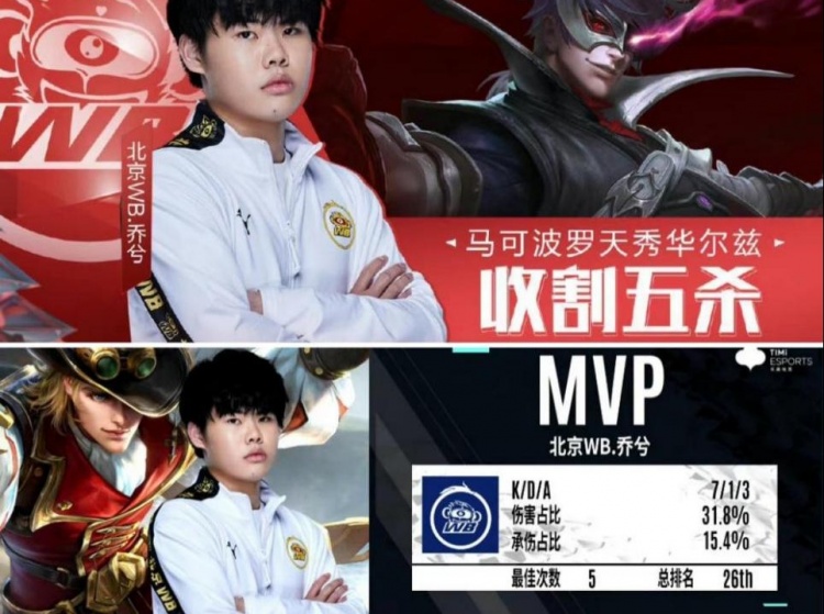 奥运健儿和 奥运健儿和