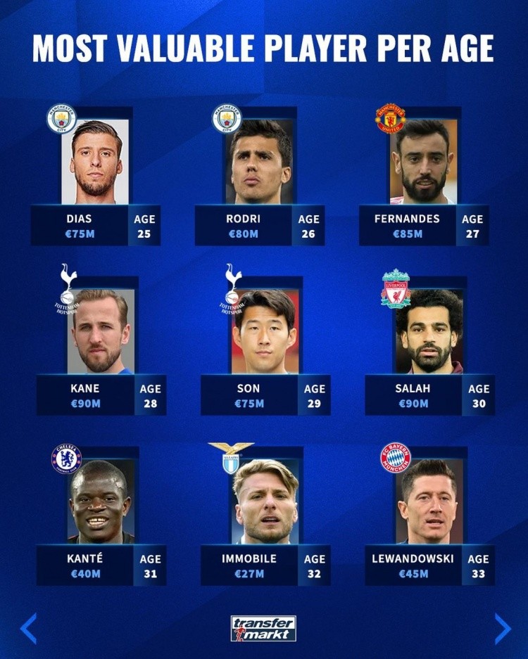 持续展现了 持续展现了