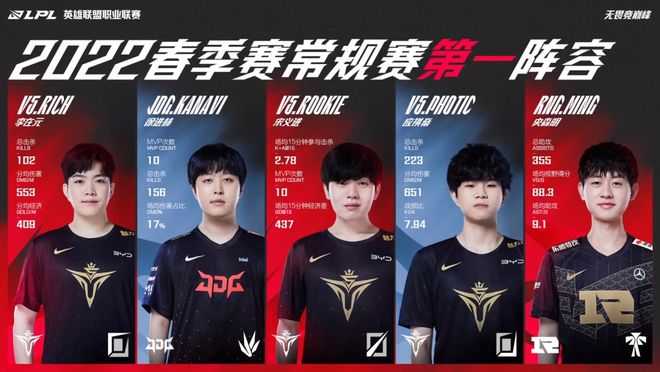 偶然与情绪 偶然与情绪